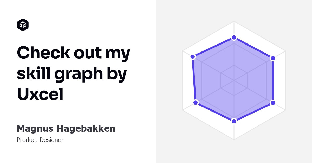 Magnus Hagebakken's skill graph | Uxcel